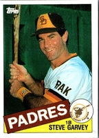 1985 Topps Steve Garvey #450