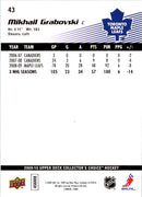 2009 Collector's Choice Reserve Mikhail Grabovski