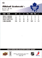 2009 Collector's Choice Reserve Mikhail Grabovski #43