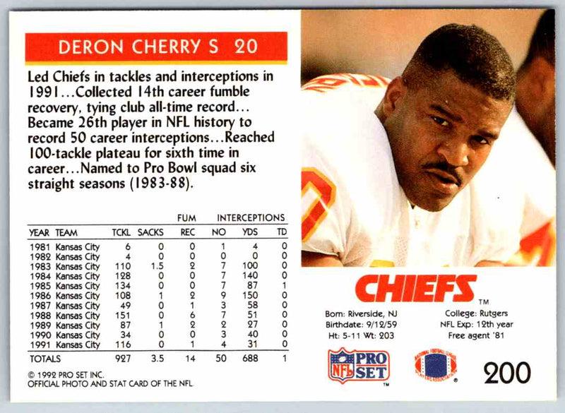 1992 Proset Deron Cherry