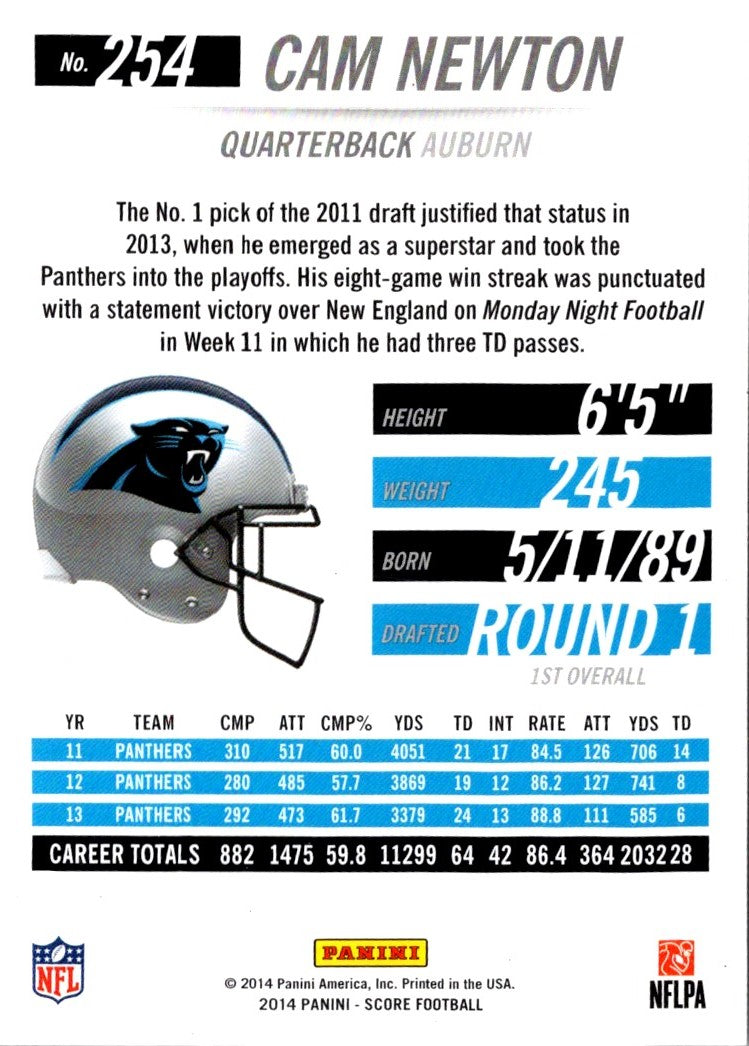 2014 Score Cam Newton