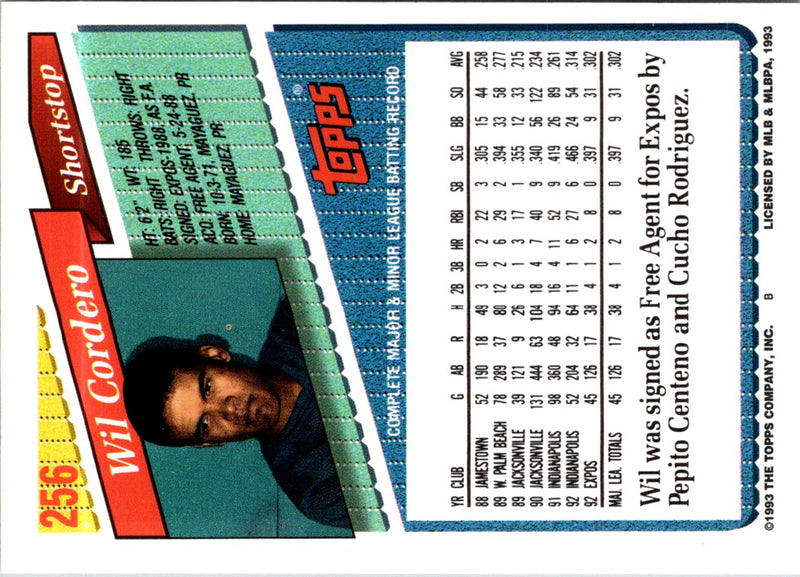 1993 Baseball Card Magazine '68 Topps Replicas Wil Cordero