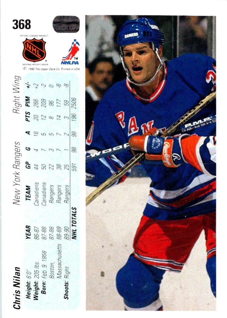 1990 Upper Deck Chris Nilan