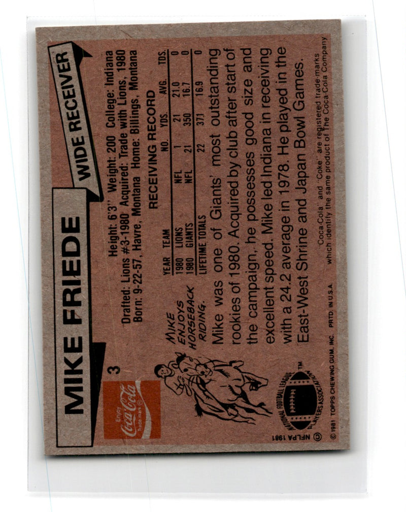 1981 Topps Coca-Cola New York Giants Mike Friede