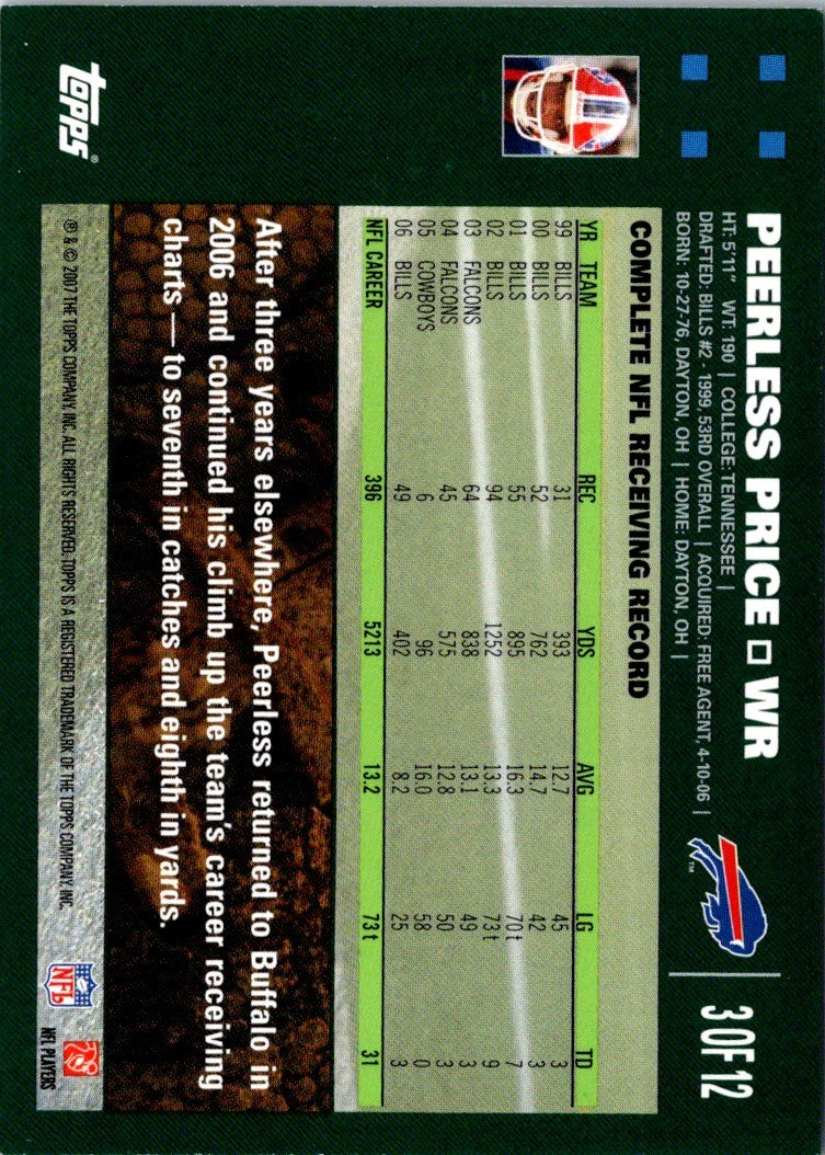 2007 Topps Peerless Price