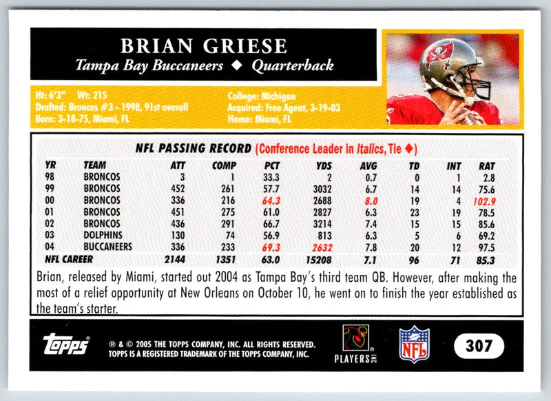 2005 Topps Brian Griese