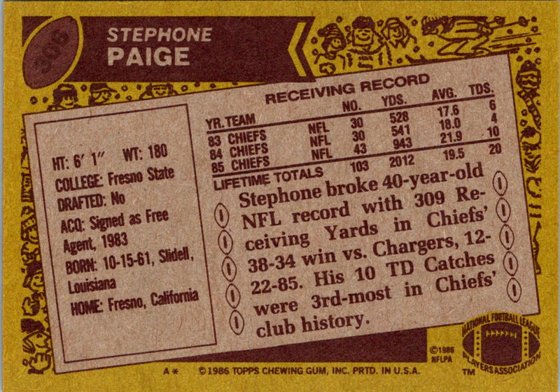 1986 Topps Stephone Paige