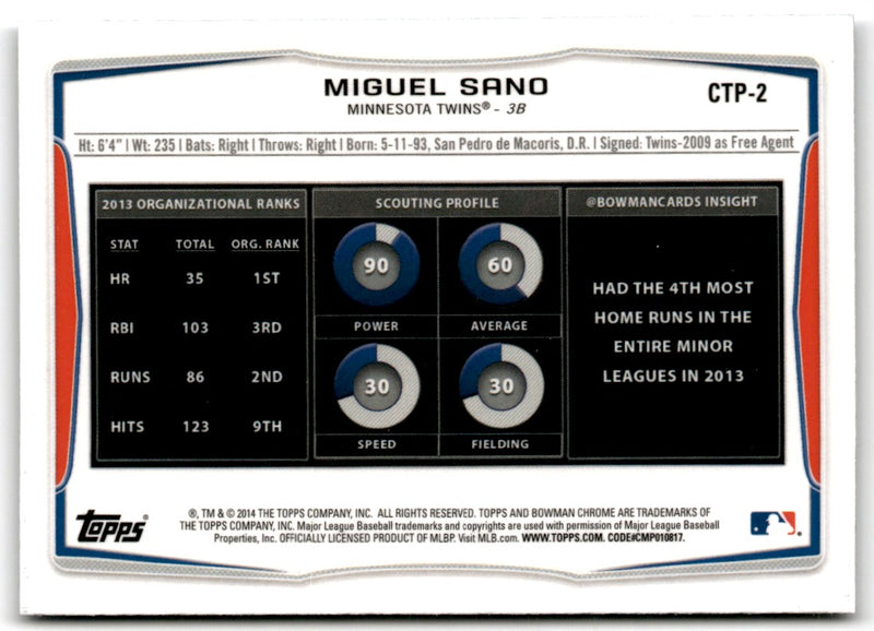 2014 Bowman Draft Picks & Prospects Chrome Top Miguel Sano