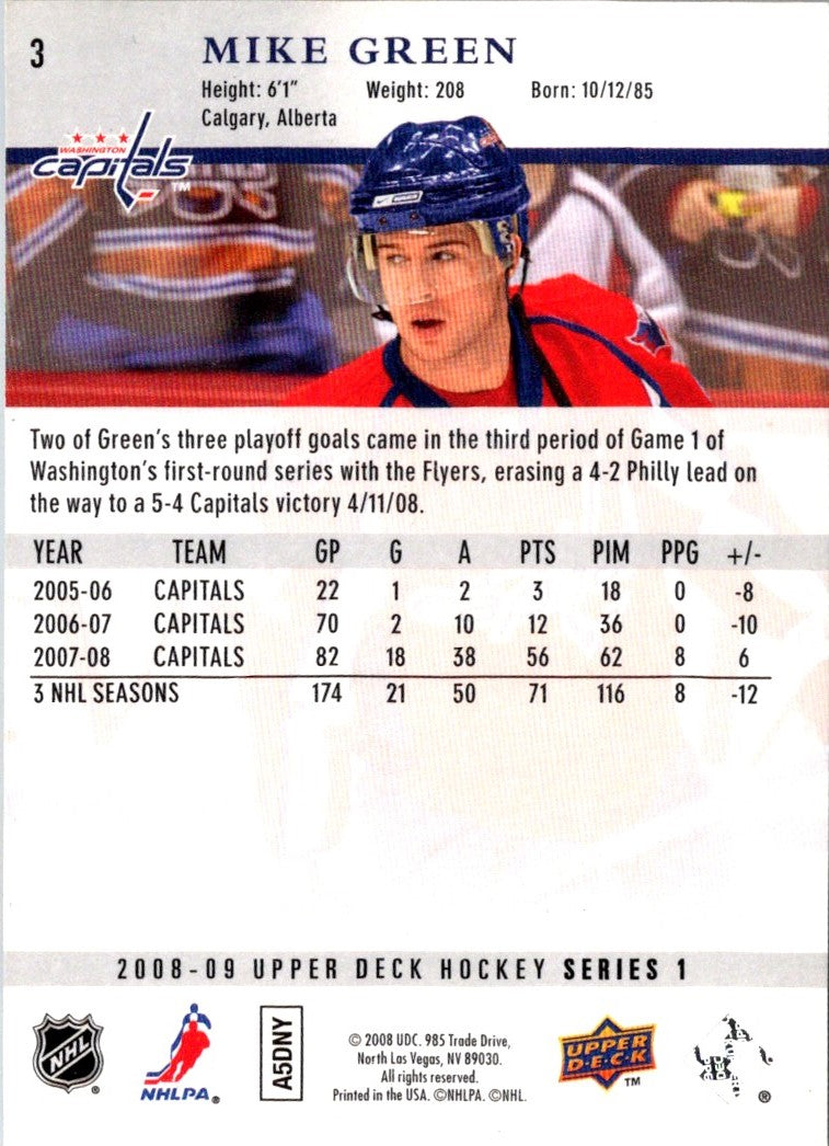 2008 Upper Deck Mike Green