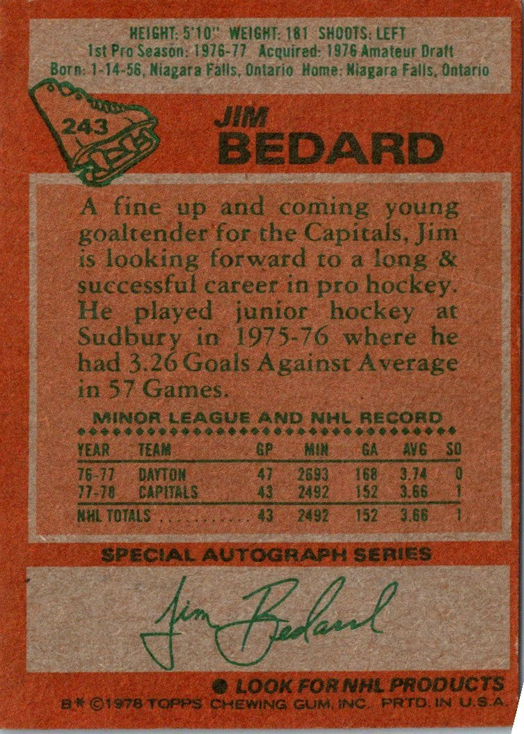 1978 Topps Jim Bedard