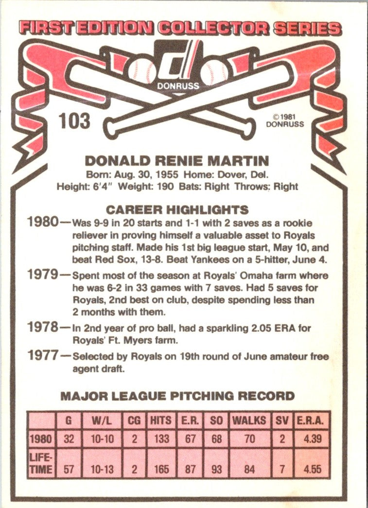 1981 Donruss Renie Martin