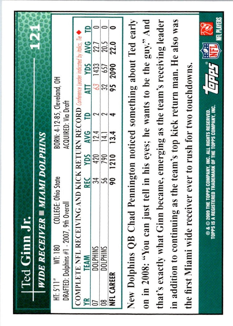 2009 Topps Ted Ginn Jr.
