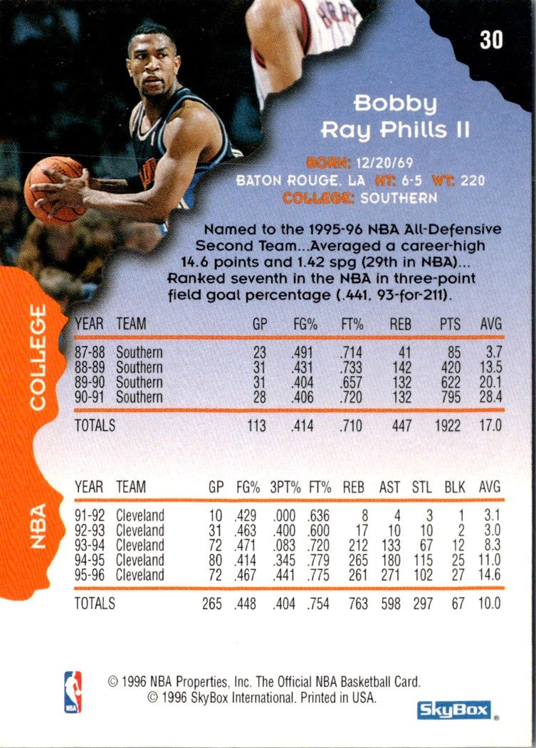 1996 Hoops Bobby Phills
