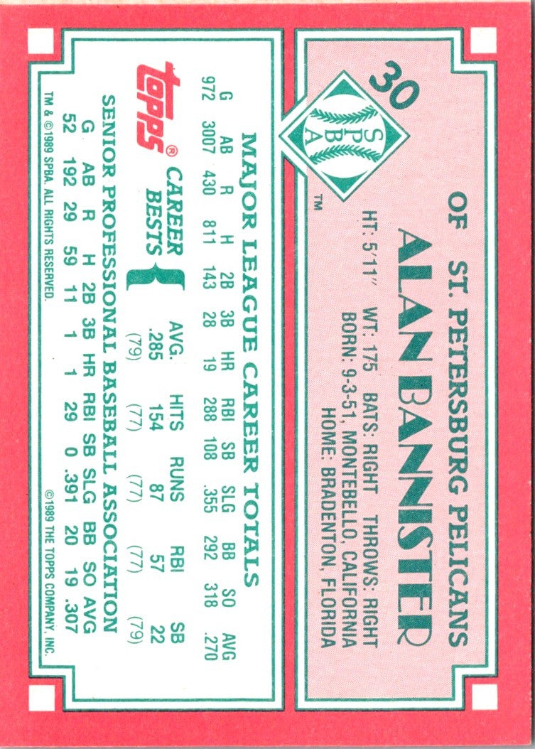 1989 Topps Senior League Alan Bannister