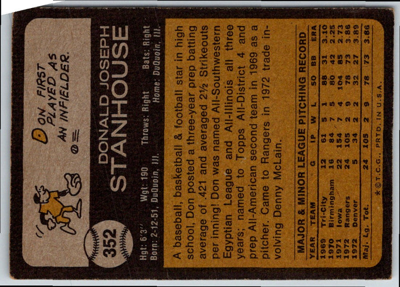 1973 Topps Don Stanhouse