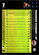 2007 Topps Shannon Stewart