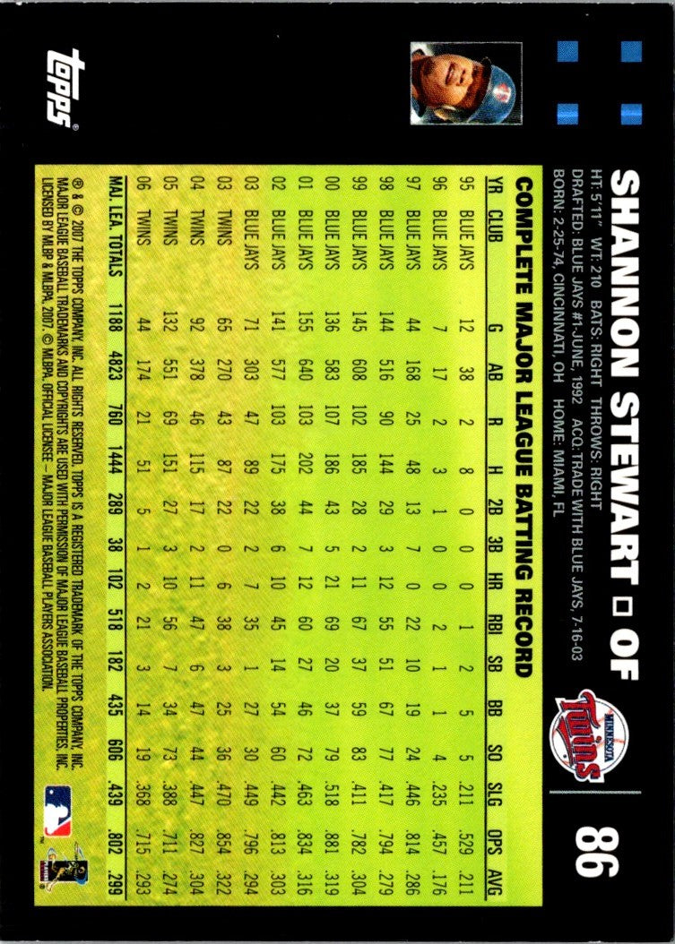 2007 Topps Shannon Stewart