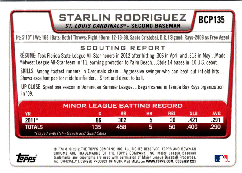 2012 Bowman Chrome Prospects Starlin Rodriguez