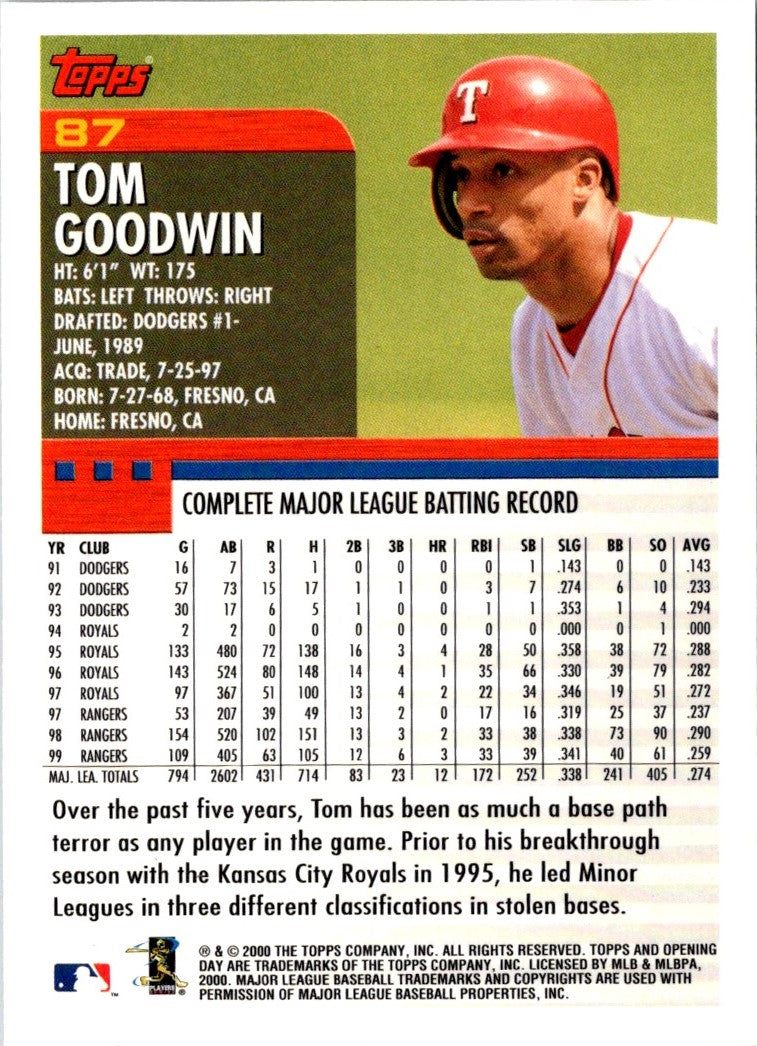 2000 Topps Opening Day Tom Goodwin