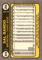 1981 Fleer Sal Bando #510