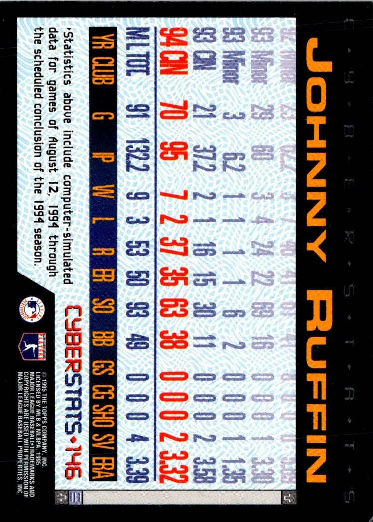 1995 Topps CyberStats (Spectralight) Johnny Ruffin