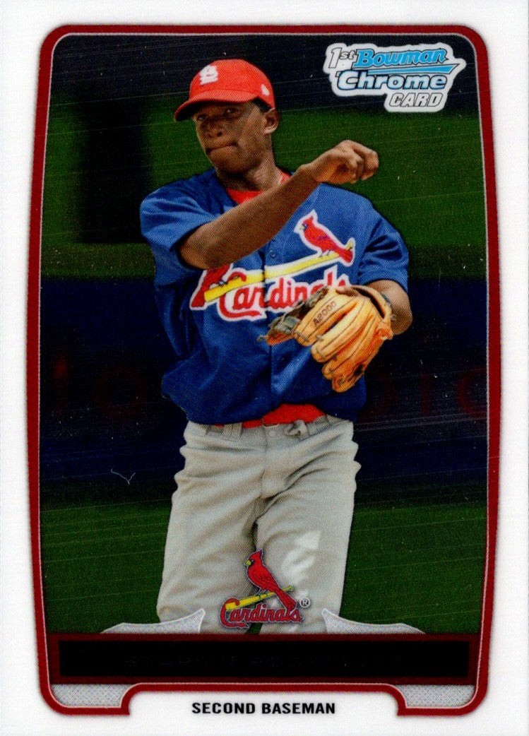 2012 Bowman Chrome Prospects Starlin Rodriguez