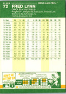 1987 Fleer Star Stickers Fred Lynn