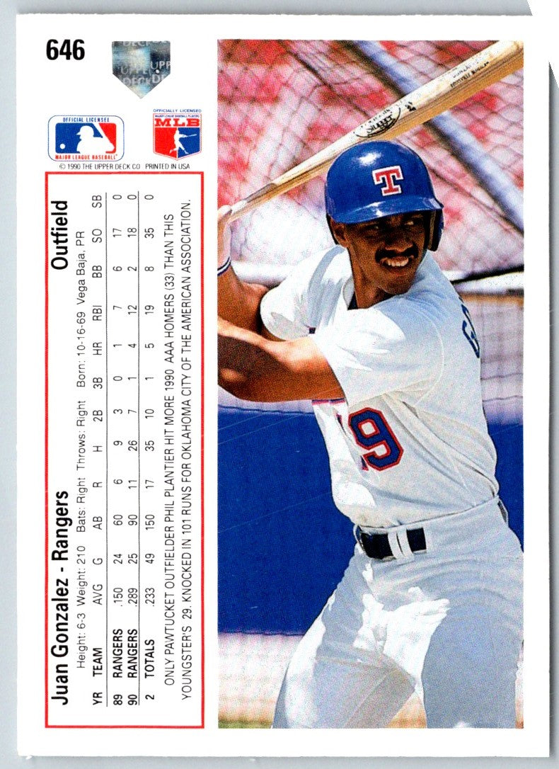 2001 Upper Deck Juan Gonzalez