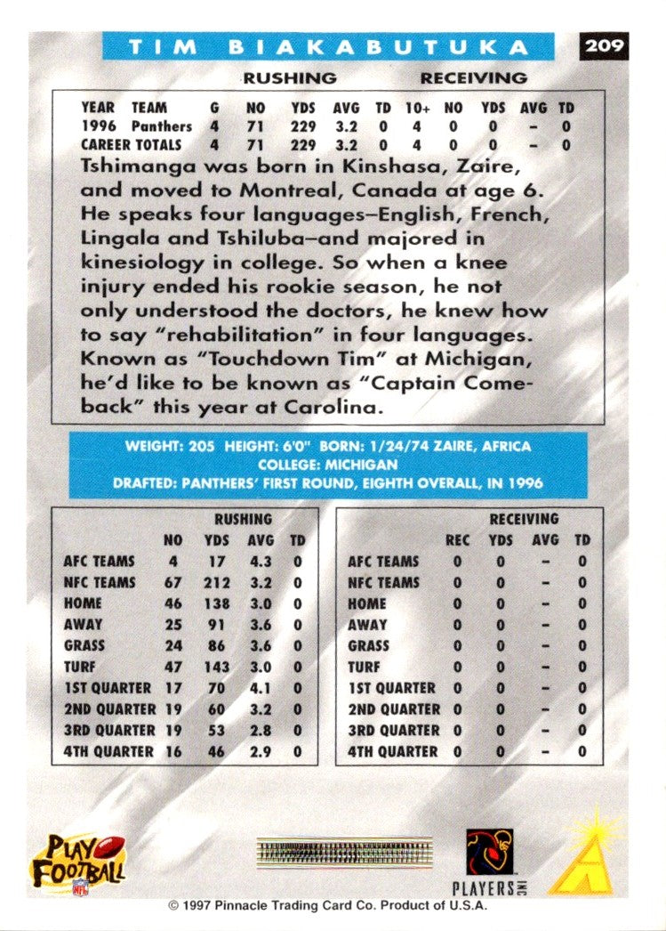 1997 Score Tim Biakabutuka