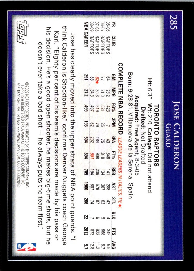 2009 Topps Jose Calderon