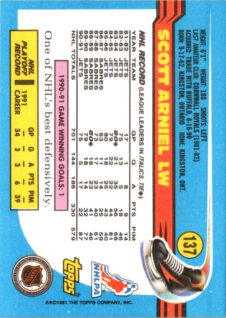 1991 Topps Scott Arniel