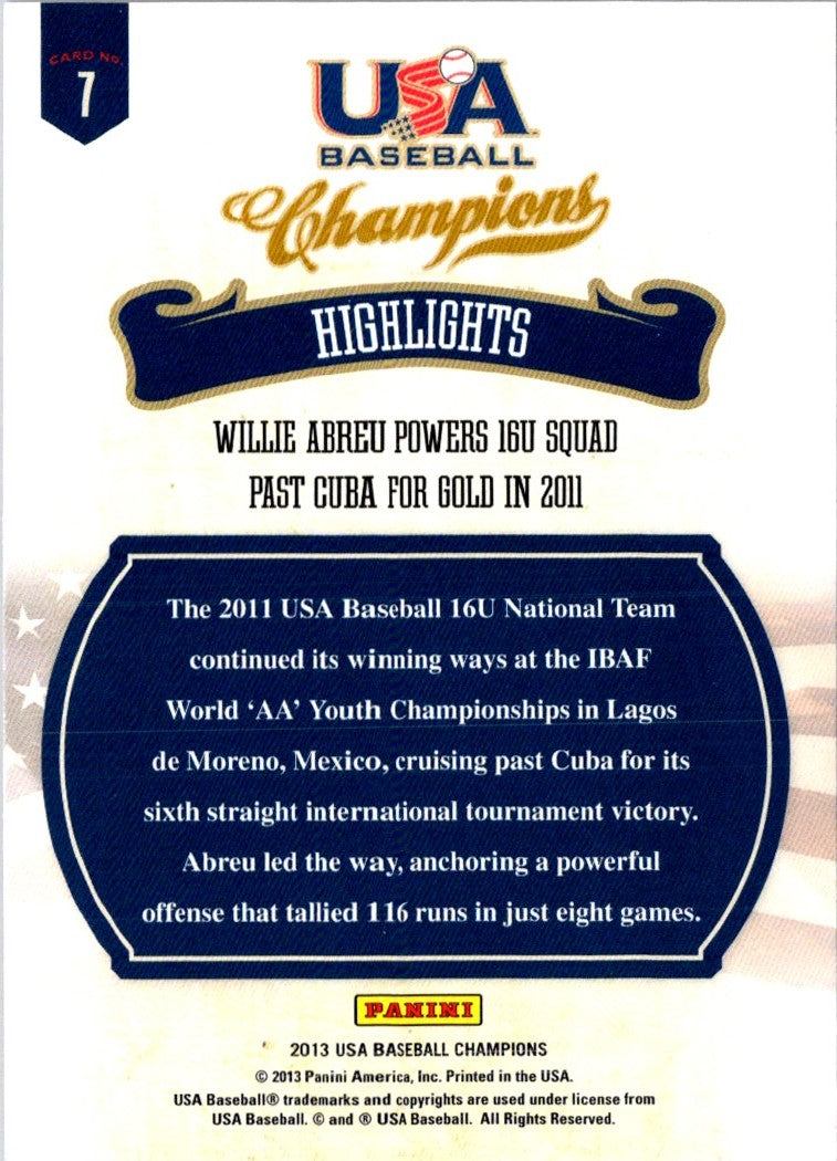 2013 Panini USA Champions Highlights Willie Abreu Powers 16U Squad Past Cuba for Gold in