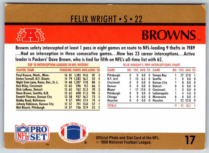 1990 Proset Felix Wright