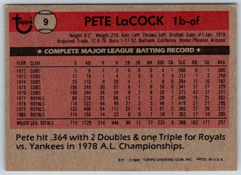 1981 Topps Pete LaCock