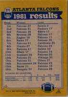 1982 Topps William Andrews/Tom Pridemore/Alfred Jenkins/Al Richardson #271