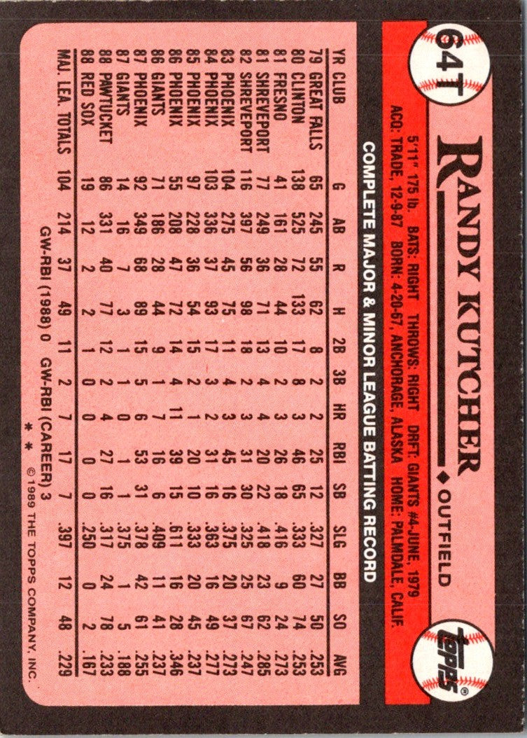 1989 Topps Traded Randy Kutcher