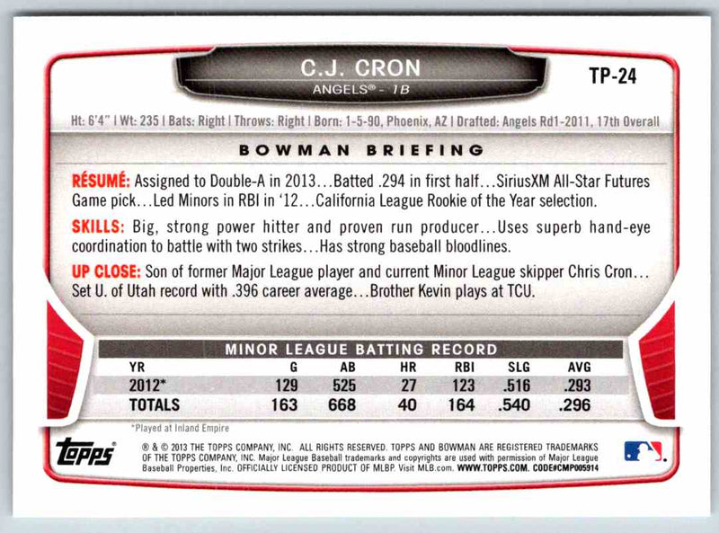 2014 Bowman C.J. Cron