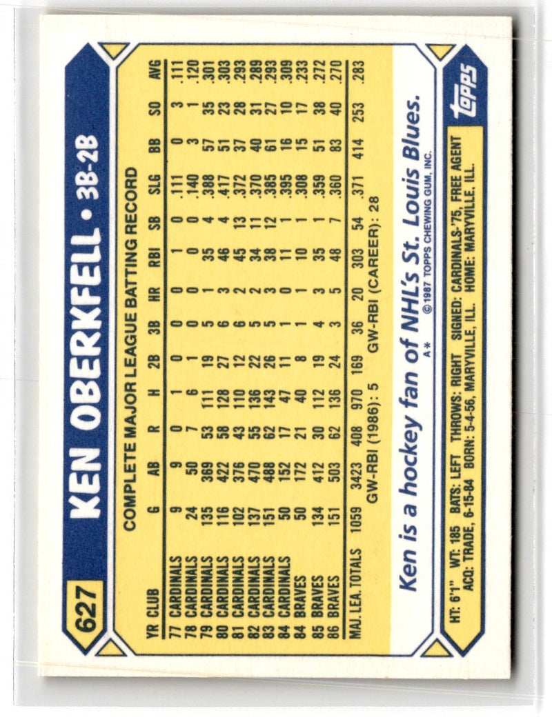 1987 Topps Tiffany Ken Oberkfell