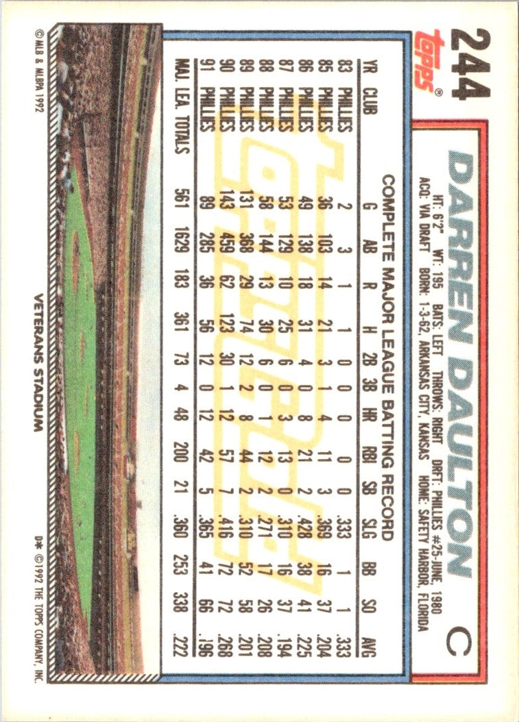 1992 O-Pee-Chee Darren Daulton
