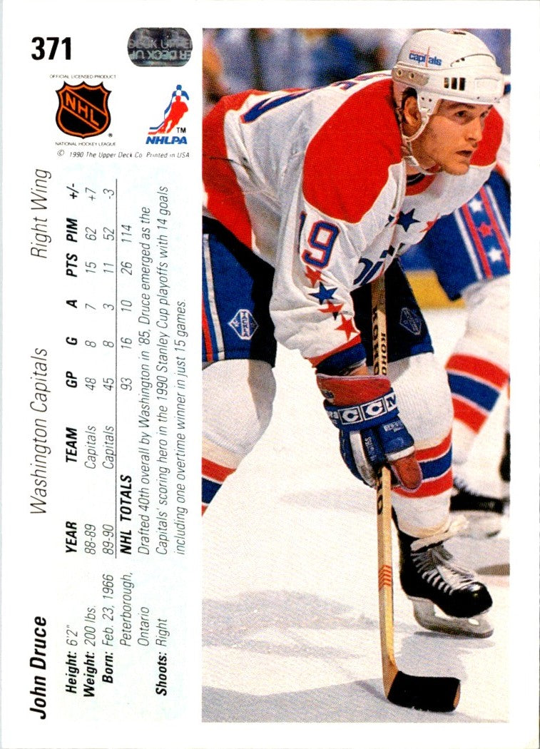 1990 Upper Deck John Druce