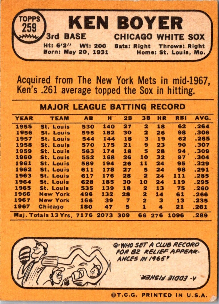 1968 Topps Ken Boyer