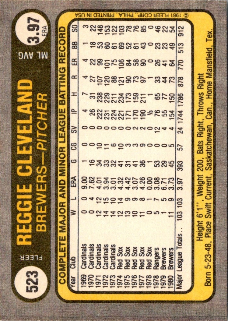 1981 Fleer Reggie Cleveland