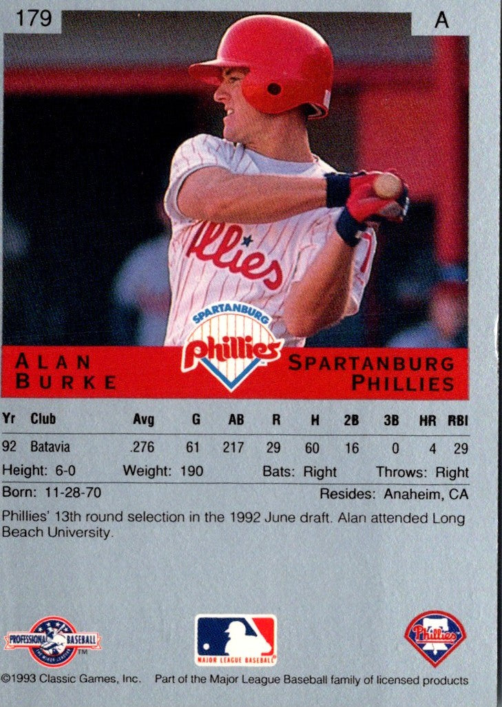 1993 Classic Best Alan Burke