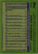 1982 Topps John Mayberry