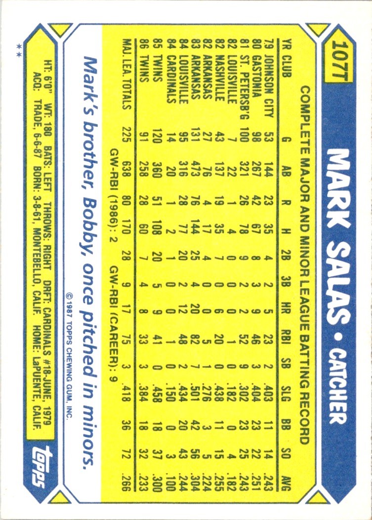 1987 Topps Traded Mark Salas