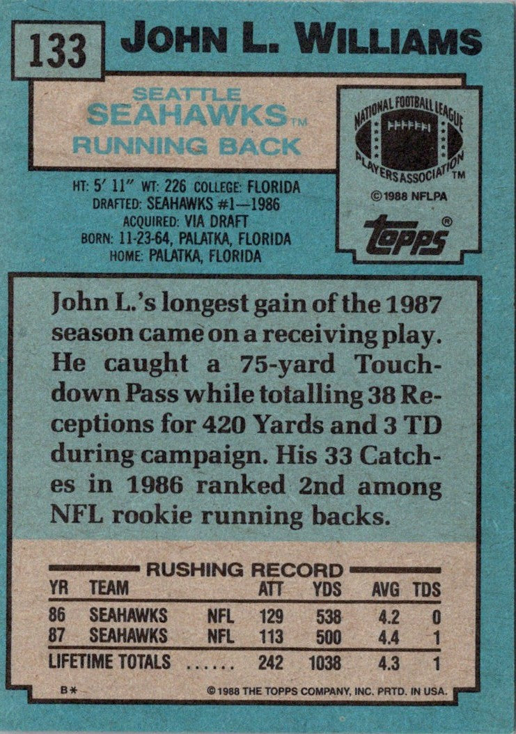 1988 Topps John L. Williams