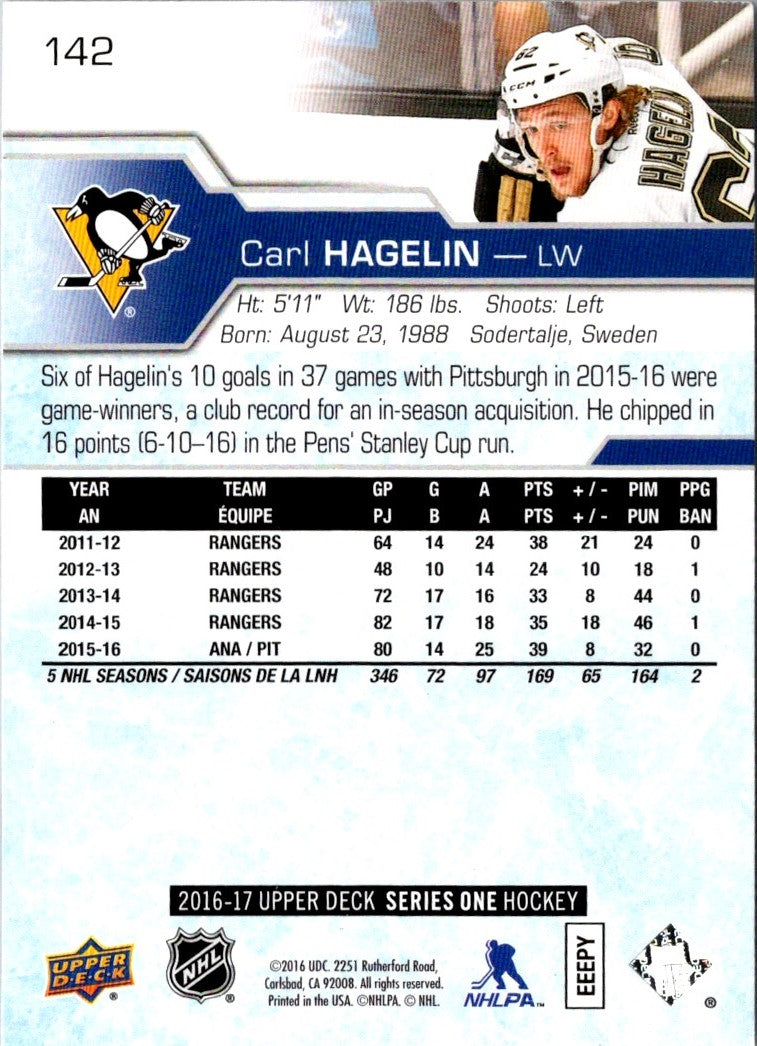 2016 Upper Deck Carl Hagelin