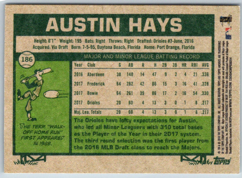 2018 Topps Archives Austin Hays