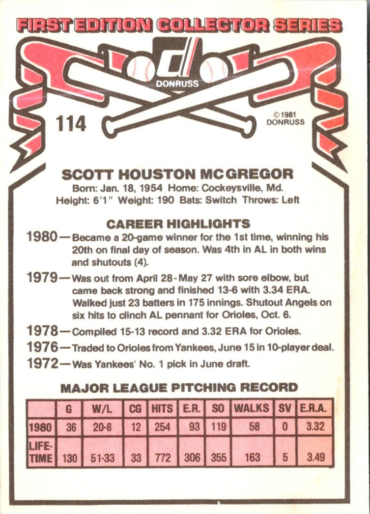 1981 Donruss Scott McGregor