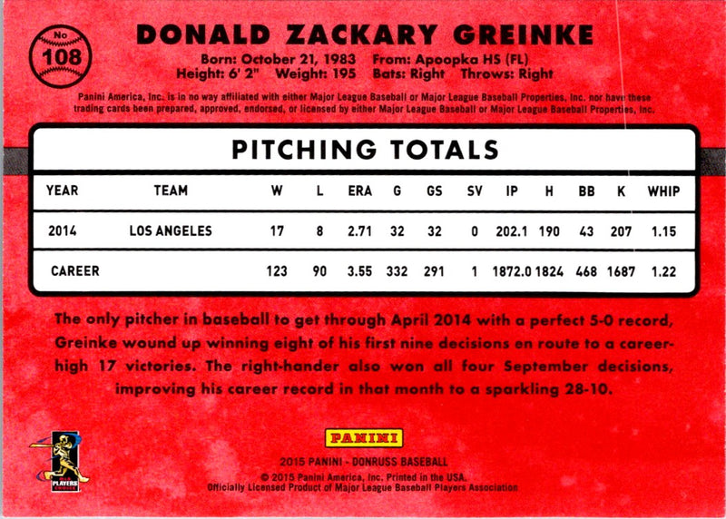 2015 Donruss Zack Greinke